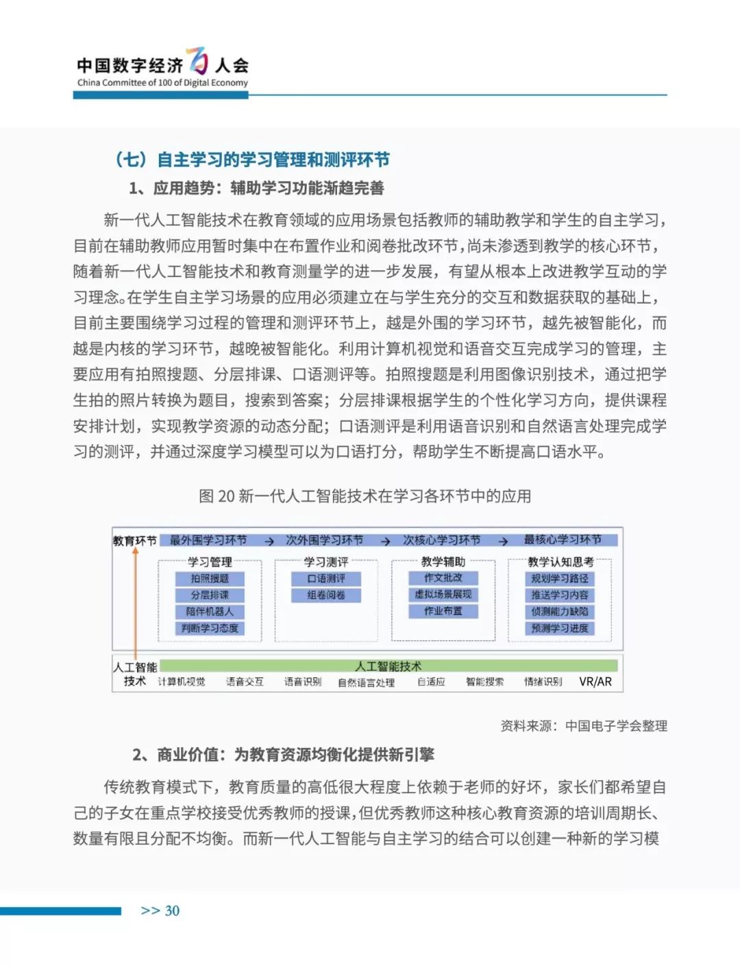 人工智能应用与优化报告模板：全面覆AI项目分析、实与评估关键要素