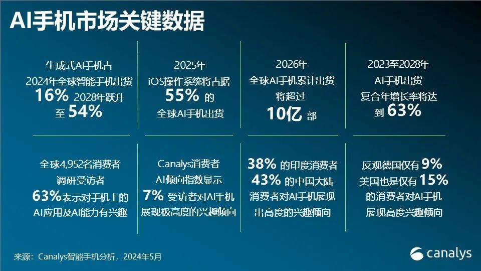 智能AI高效优化与增强照片质量的专业文案处理技巧