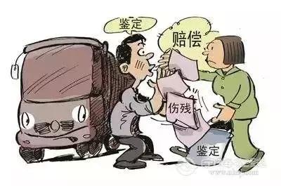 职工认定工伤的等级是什么