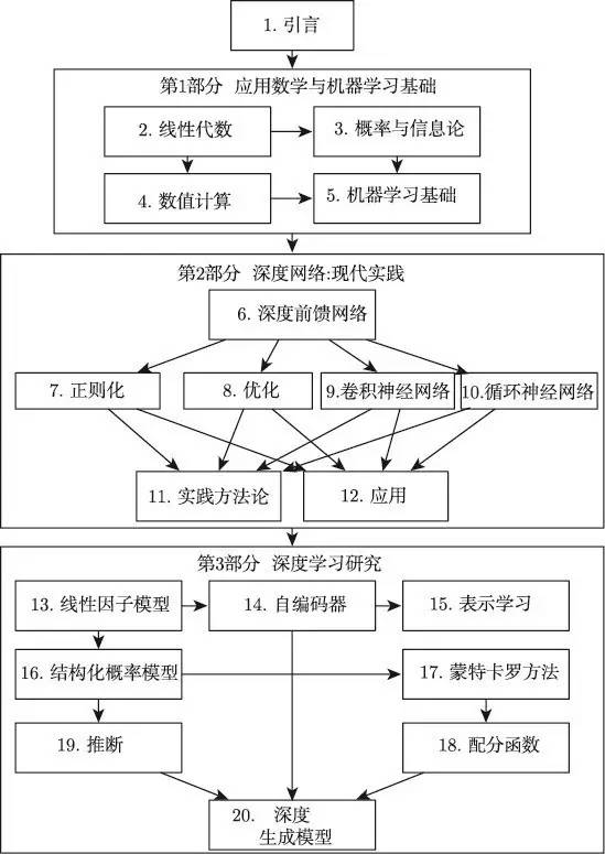 深度解析：AI创作收益全揭秘——从原理到实操，全面掌握AI内容创作盈利模式