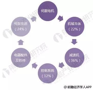 深度解析：AI创作收益全揭秘——从原理到实操，全面掌握AI内容创作盈利模式