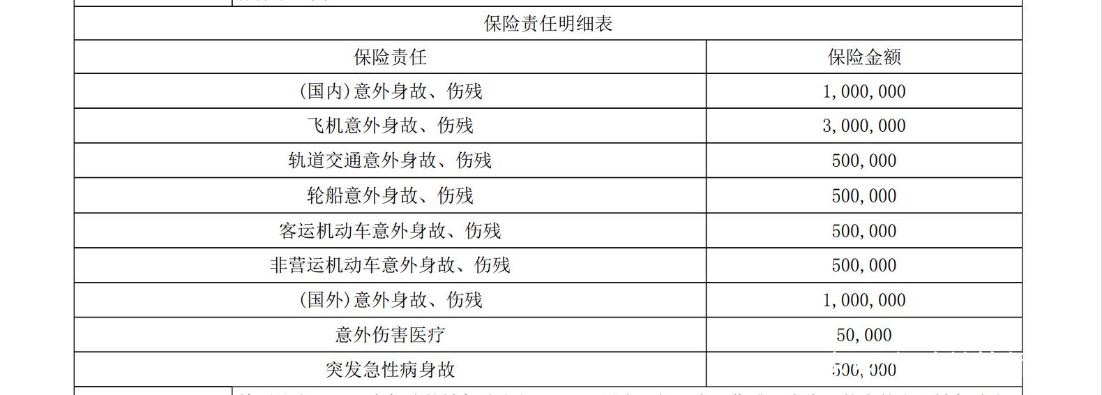 职工认定工伤谁赔付的：工伤认定条件及七种情形概述