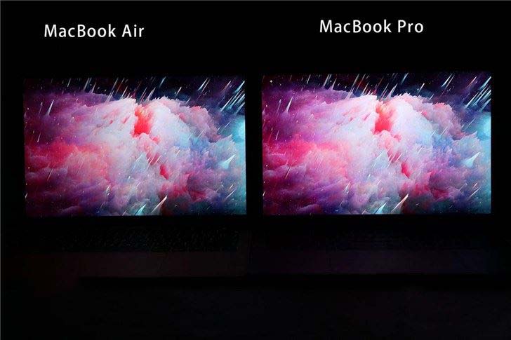 aimacbook: 探索苹果MacBook AirM1 ProPro Max 性能对比与选购指南