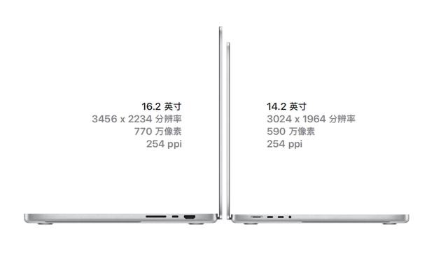 aimacbook: 探索苹果MacBook AirM1 ProPro Max 性能对比与选购指南