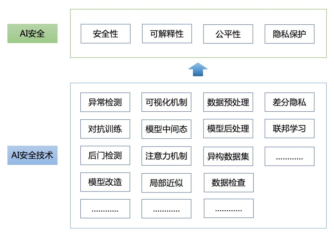 深入解析：苹果电脑AI功能应用与性能评估，全方位解答用户关切