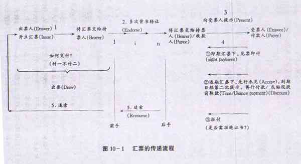 职工超龄工伤认定及赔偿权益详解：法律依据、申请流程与常见问题解答