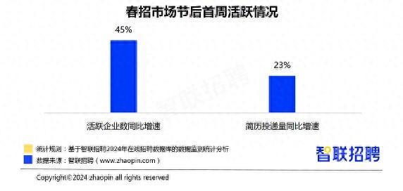 腾讯文案策划岗位实力解析与职业发展前景分析