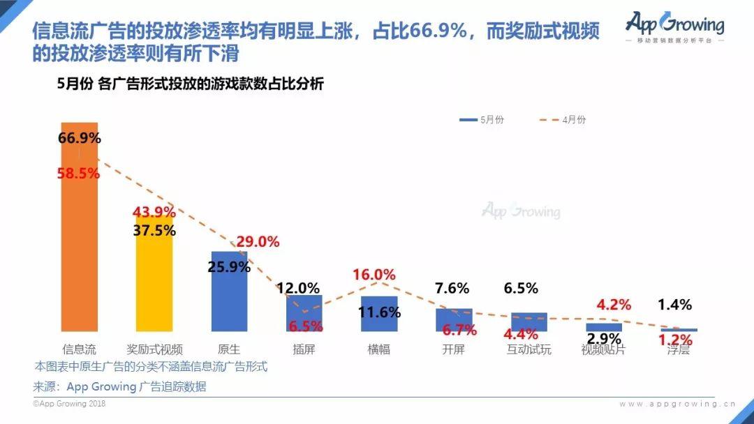 AI传奇文案创作攻略：全方位解答AI文案撰写、优化与实战应用难题