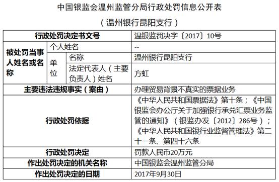 职工违规行为下工伤认定的标准与流程：全面解析与案例分析