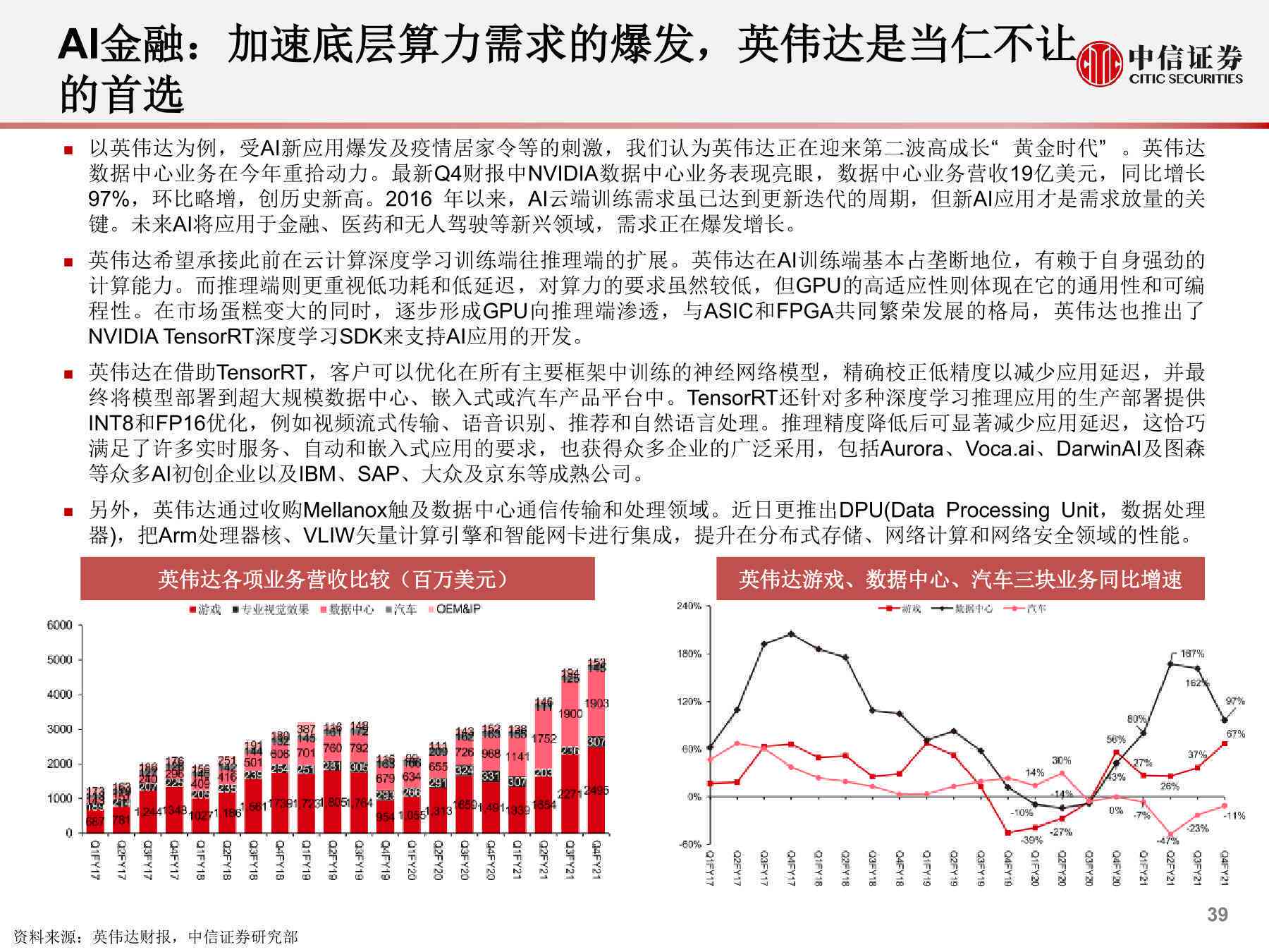 最新AI板块股票动态：全面分析报告及市场趋势预测