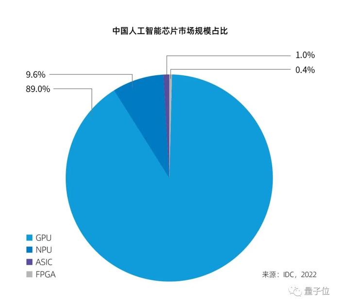 最新AI板块股票动态：全面分析报告及市场趋势预测