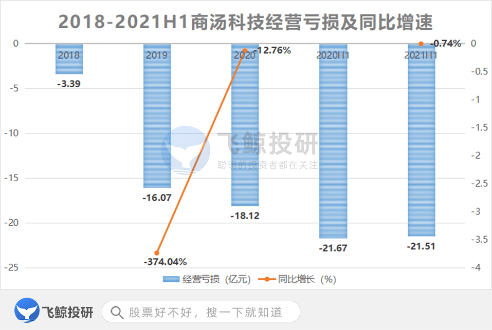 ai板块有哪些股票：龙头、可买、上市与值得买一览