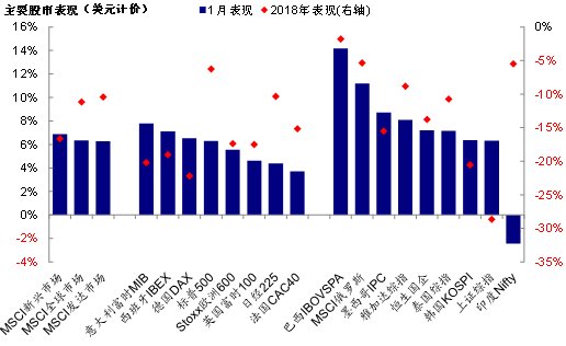 ai板块股票分析报告最新