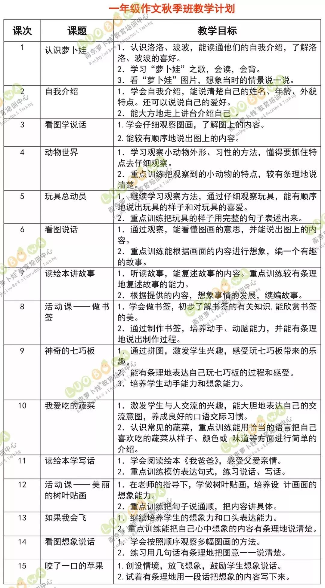 全面指南：如何高效使用作文AI写作助手解决各类写作难题