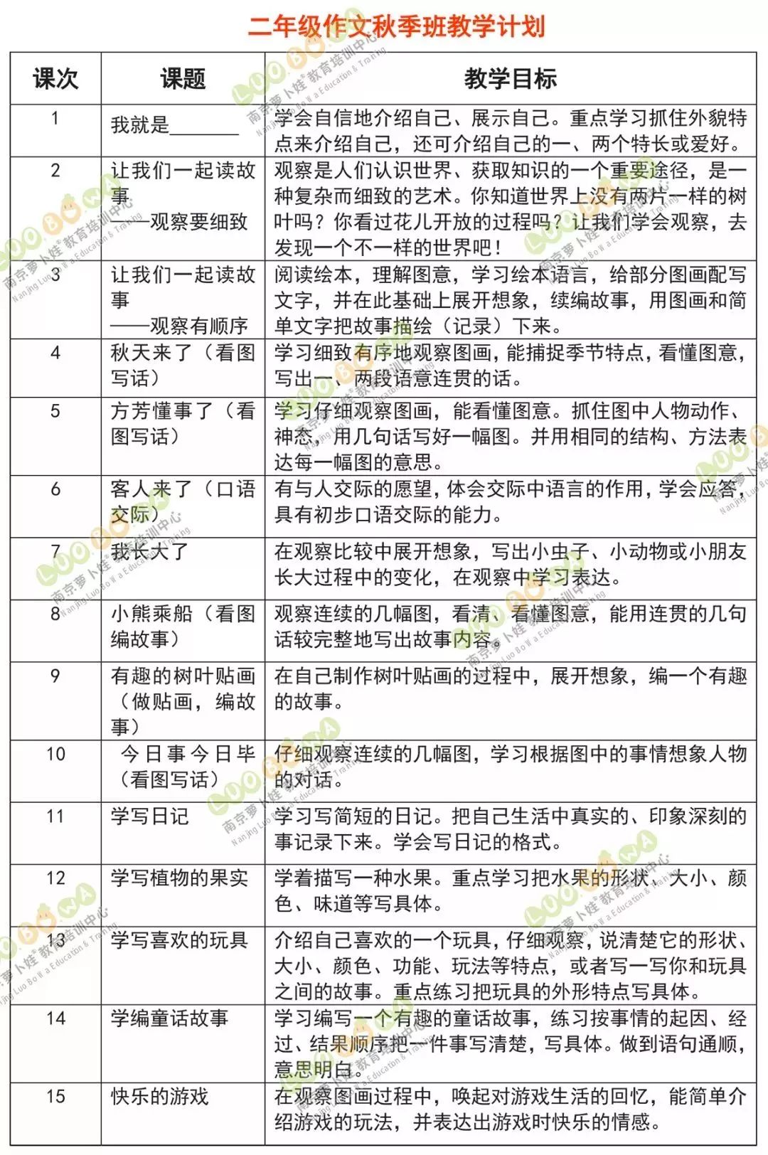 全面指南：如何高效使用作文AI写作助手解决各类写作难题