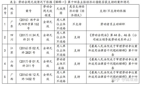 雇主责任险工伤认定书：份数、撰写方法、打印步骤及工伤鉴定要点