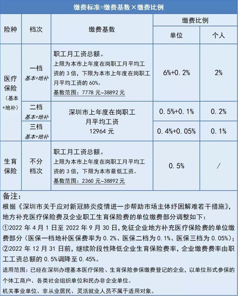 聘用人员算工龄吗：工龄计算、工资标准及合法性分析