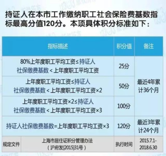 聘用人员算工龄吗：工龄计算、工资标准及合法性分析