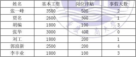 聘用人员算工龄吗：工龄计算、工资标准及合法性分析