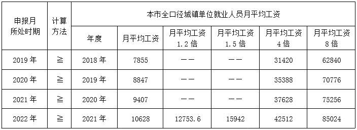 聘用人员算工龄吗：工资标准、合法性及职工身份认定