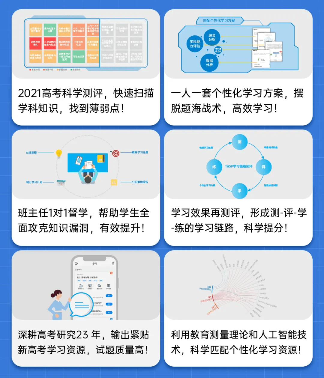 '运用AI技术实现文案与素材高效匹配攻略'