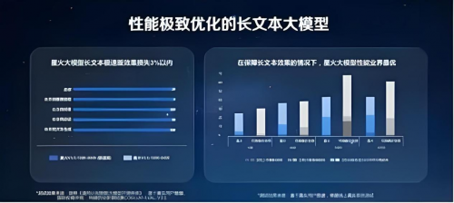 AI在文本匹配与识别中的技术应用：全面解析如何高效匹配与处理文字信息