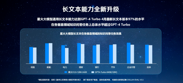 AI在文本匹配与识别中的技术应用：全面解析如何高效匹配与处理文字信息