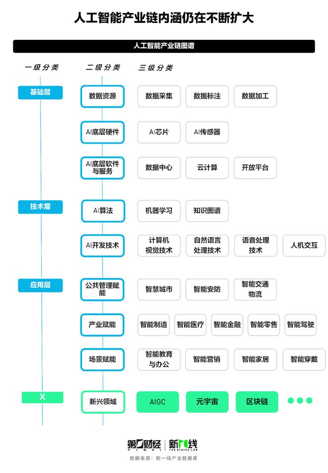 AI在文本匹配与识别中的技术应用：全面解析如何高效匹配与处理文字信息