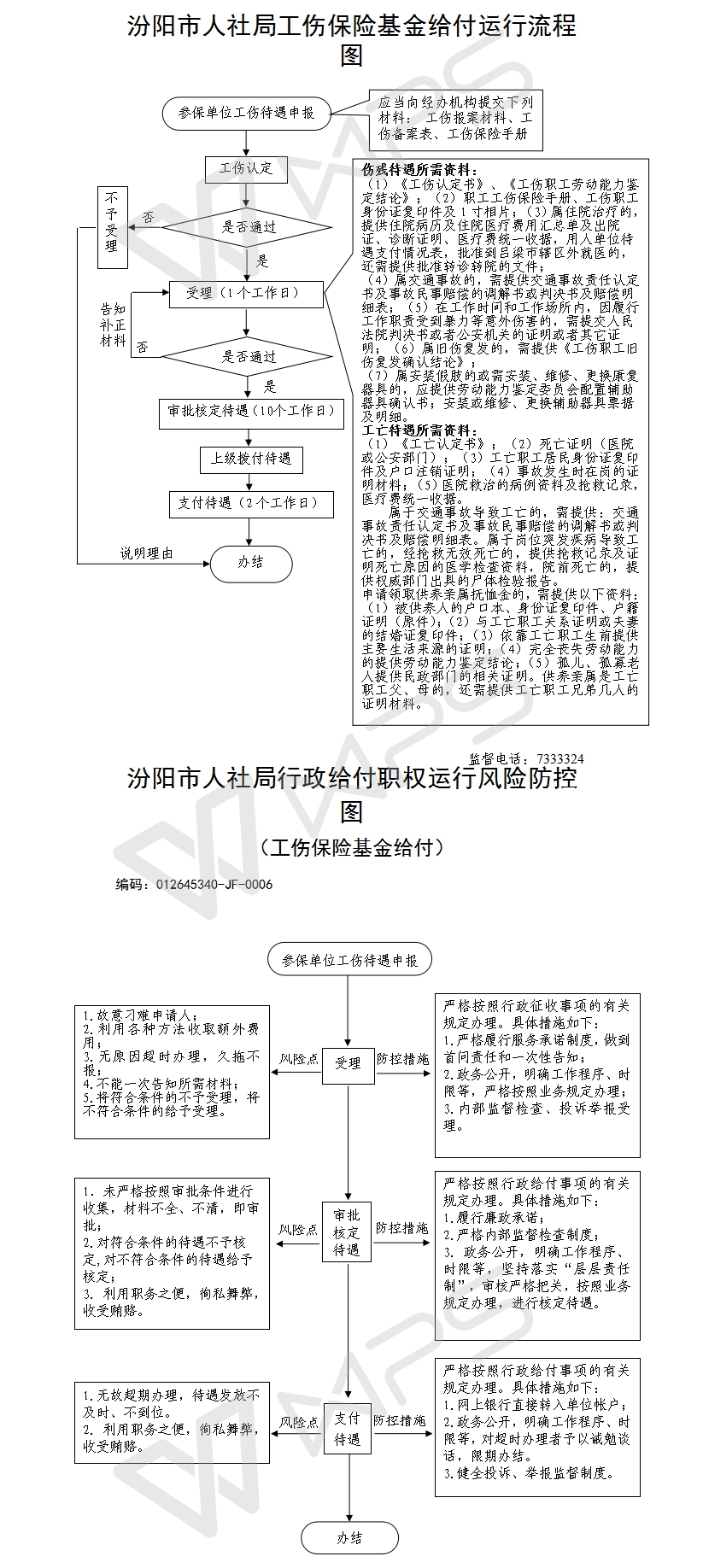 《工伤责任判定：肇事者责任、工伤认定标准及处理流程详解》