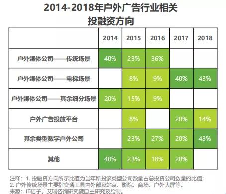 智能AI赋能广告创意革新