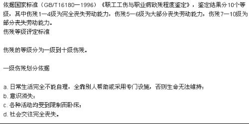 肋骨断两根认定工伤几级伤残，能否评为伤残等级及所属伤残等级。