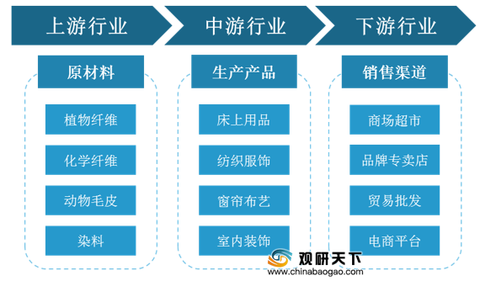 智能科技前沿：AI发展现状与未来趋势分析报告