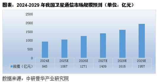 智能科技前沿：AI发展现状与未来趋势分析报告