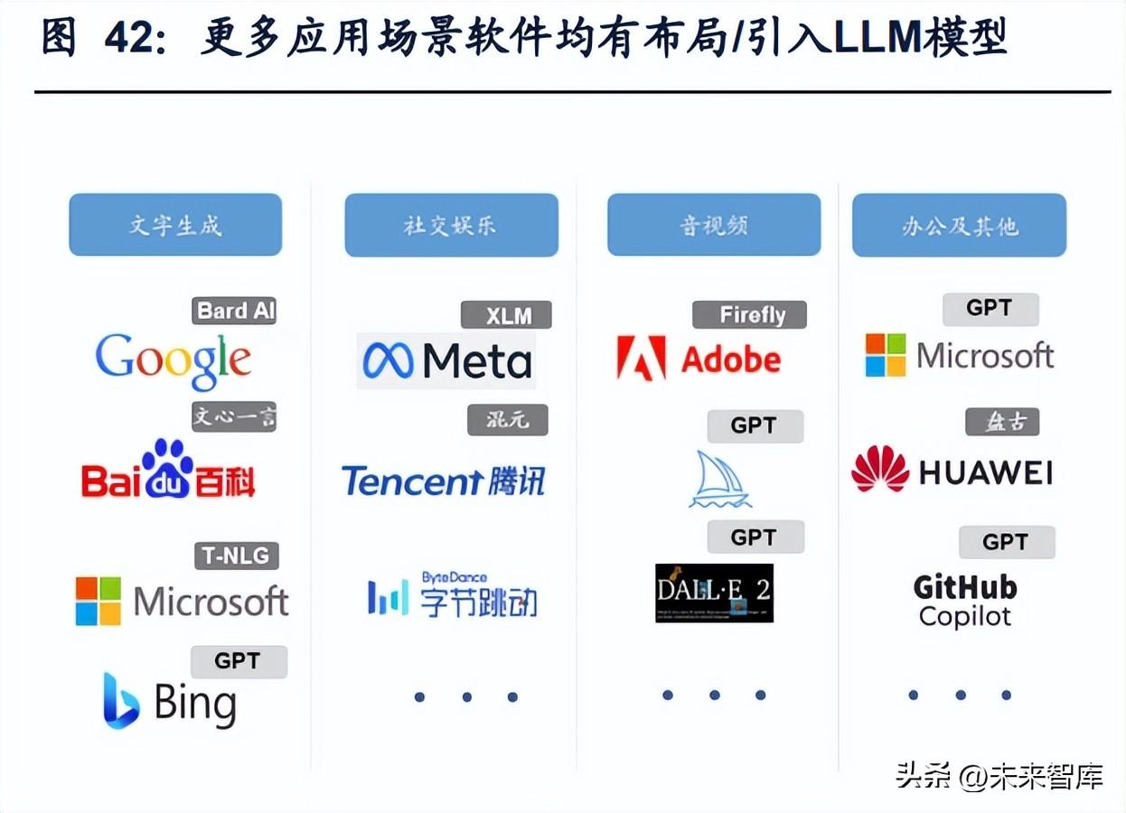 智能AI报告一键生成：涵多场景应用，全面解决报告撰写难题