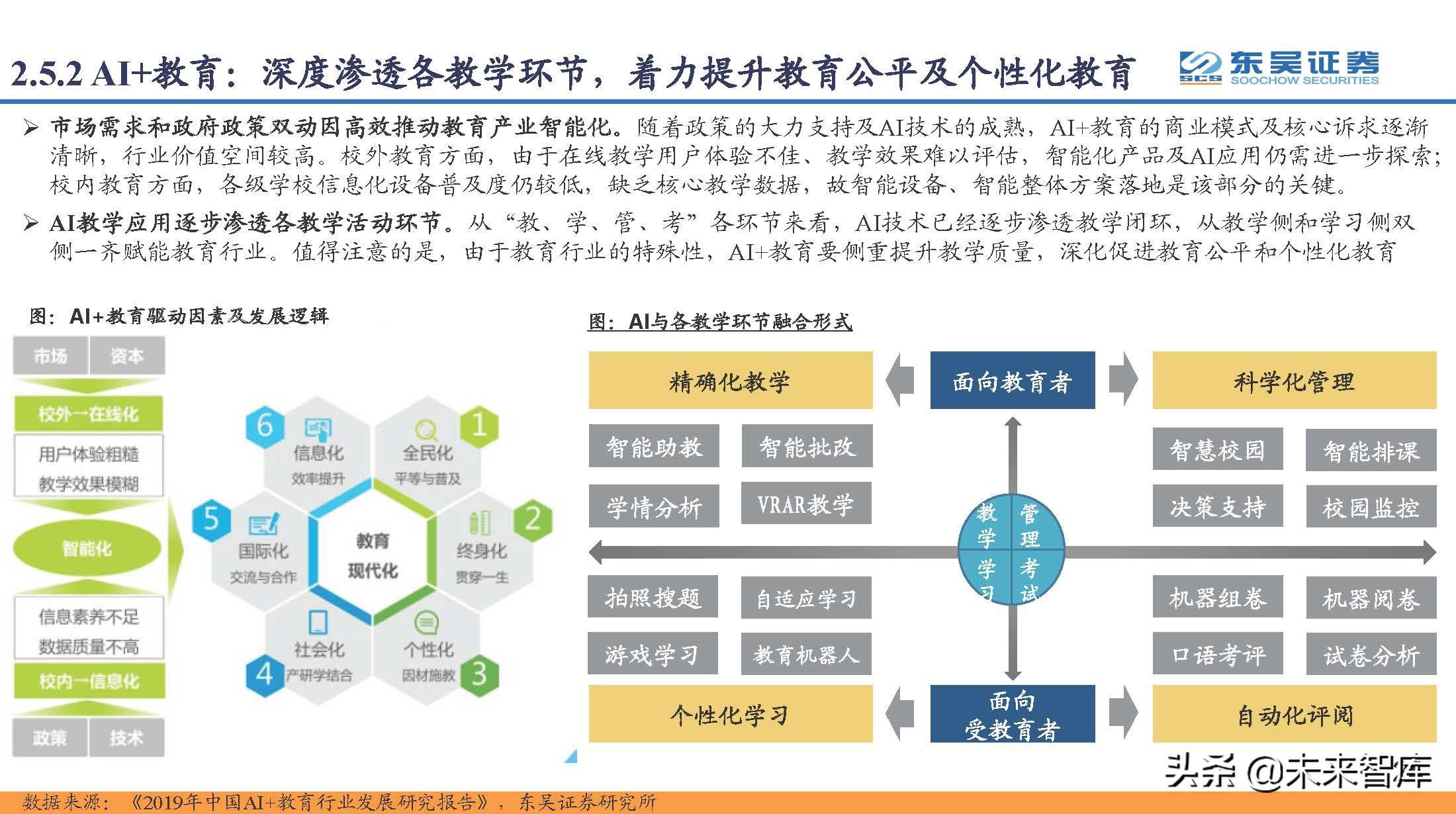 智能AI报告一键生成：涵多场景应用，全面解决报告撰写难题