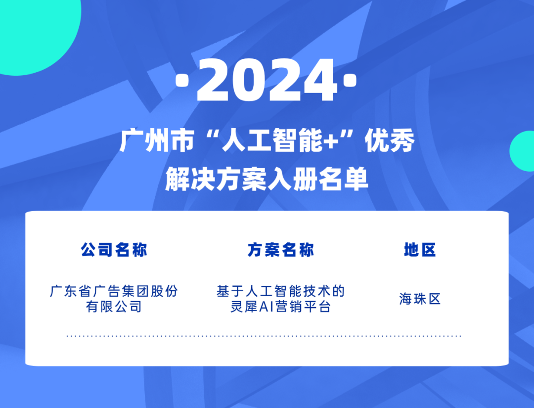 ai人工智能写作在线平台有哪些软件、平台及公司