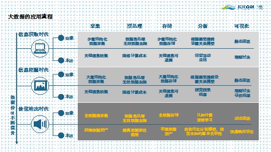 探秘前沿科技：国内主流AI人工智能写作在线平台企业盘点