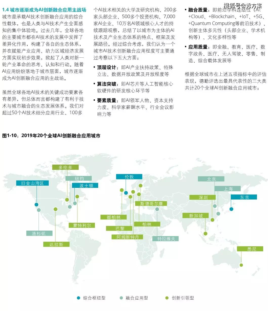 智能写作助手：全方位提升创作效率与文章质量的人工智能解决方案