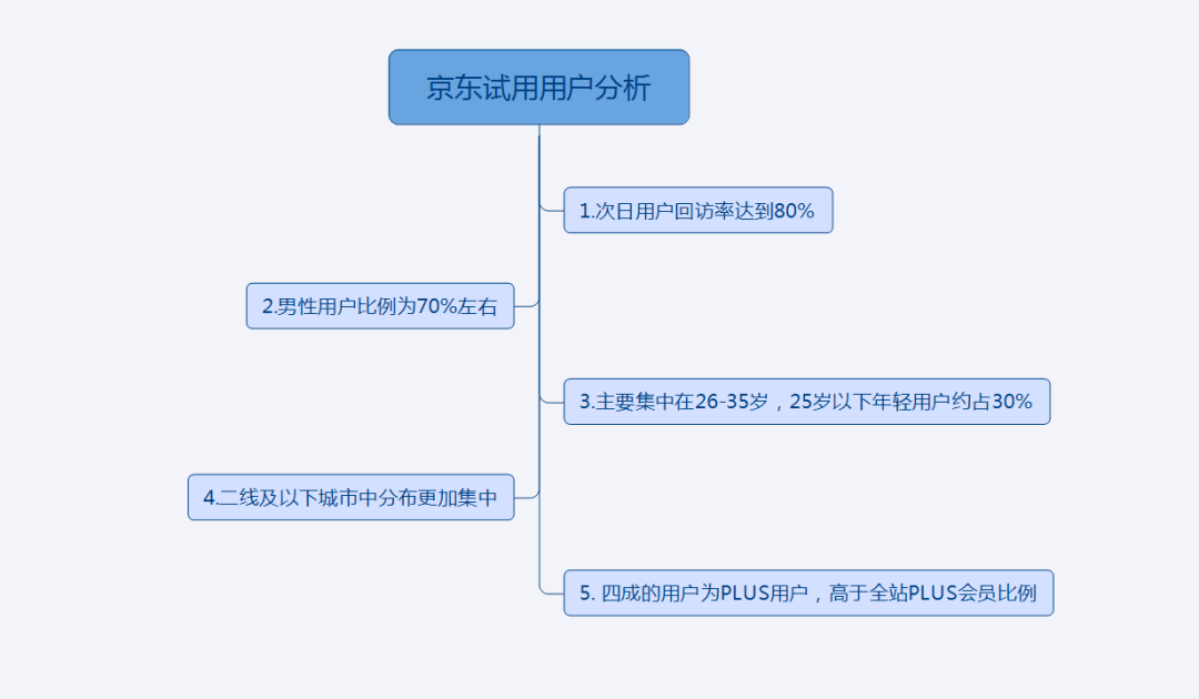 全面解析：婴产品营销策略与高效文案撰写指南