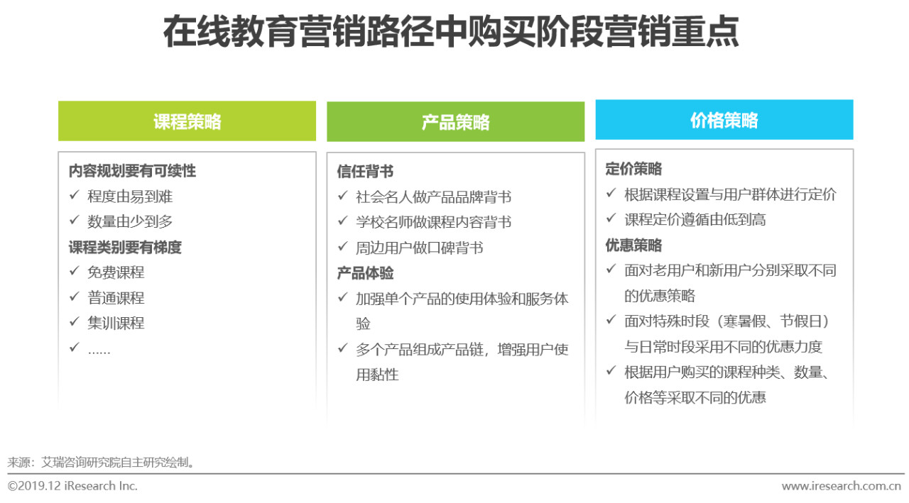 全面解析：婴产品营销策略与高效文案撰写指南