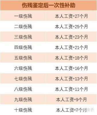 工伤认定：肌肉损伤的工伤评定与赔偿金额解析