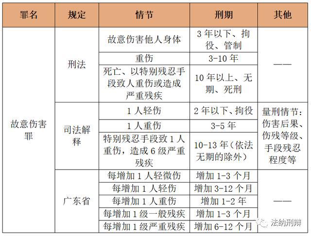 肌肉损伤伤残等级判定标准及赔偿指南：如何确定伤残程度与法律权益