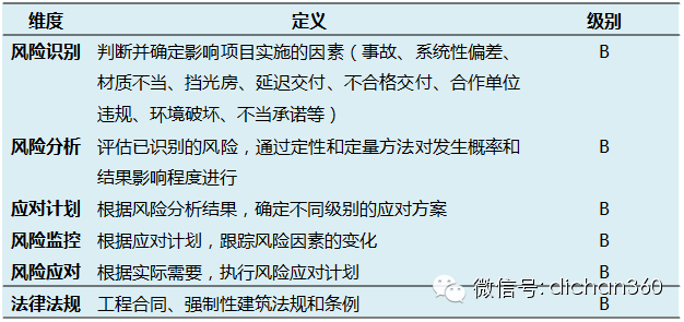 工伤申报：肌肉损伤是否合工伤认定标准