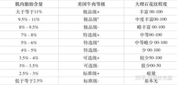 肌肉萎缩伤残等级鉴定：详解其伤残级别划分标准