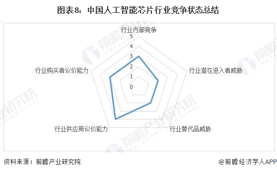 AI写作应用：从起源到现代，全方位解析其在各行业的发展历程与未来趋势