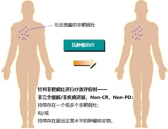 '肌腱损伤评定伤残等级的可能性与标准分析'