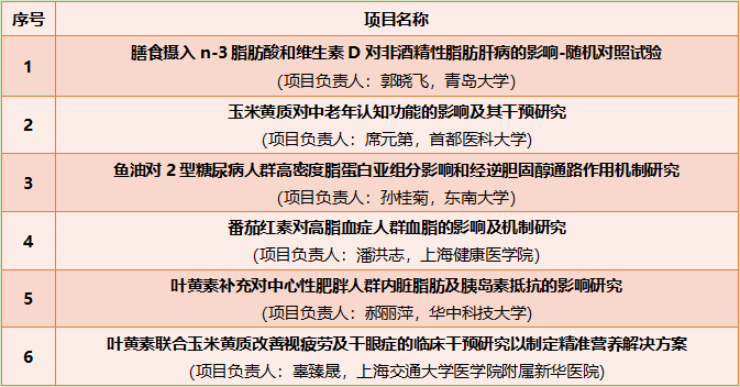 工伤肌腱撕裂认定标准及赔偿金额详解：工伤鉴定流程与赔付项目一览