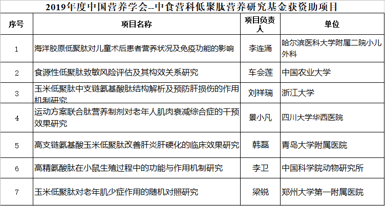 工伤肌腱撕裂认定标准及赔偿金额详解：工伤鉴定流程与赔付项目一览