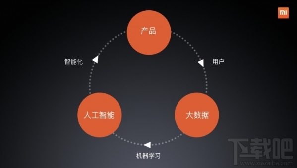 人工智能文案整理攻略：全面解决文案优化、创作与搜索引擎优化相关问题