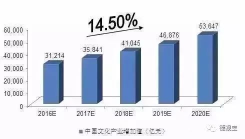 探讨艺术创作者群体共同艺术理念与风格倾向：揭秘相近艺术主张的形成与影响